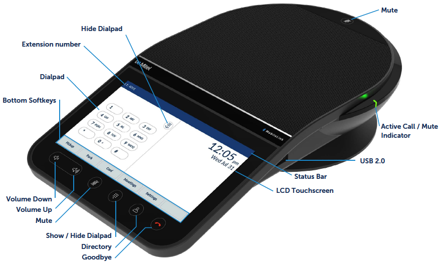 Differentiated Features 6970 IP Phone