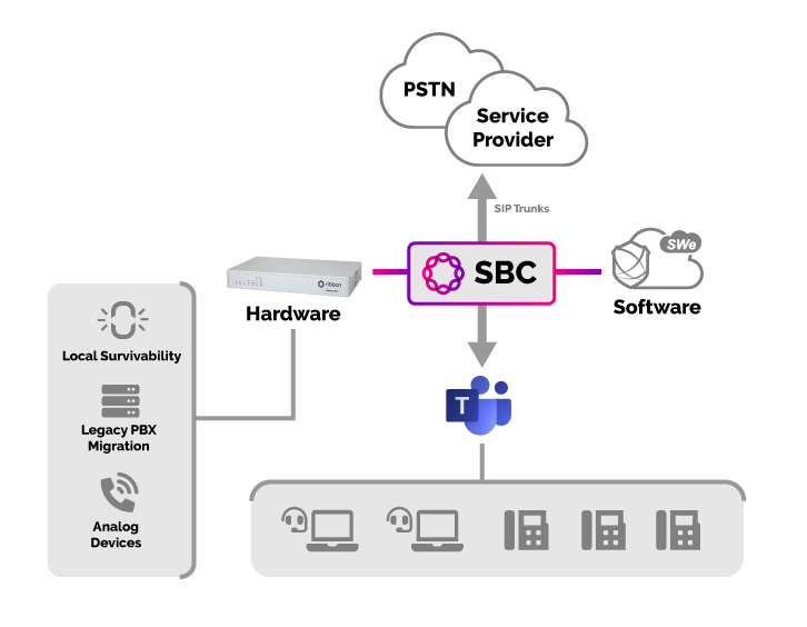 diagram image